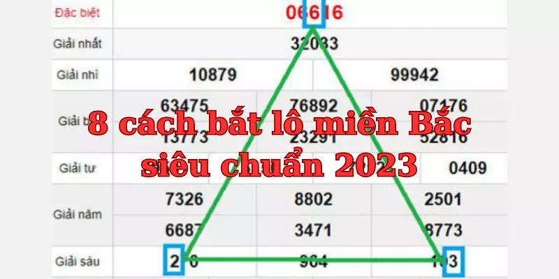 cach-bat-lo-mien-bac-sieu-chuan-2023